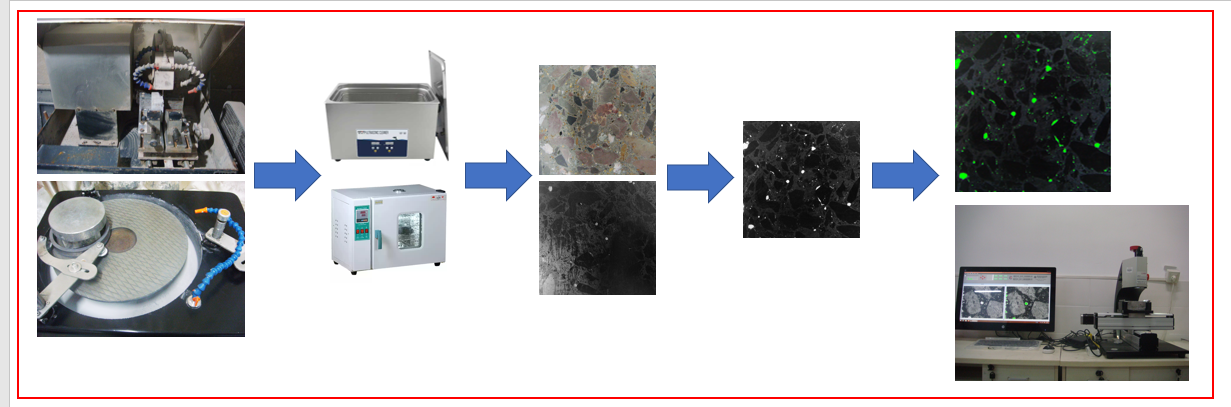 水泥基渗透材料在隧道结构修复中的应用研究