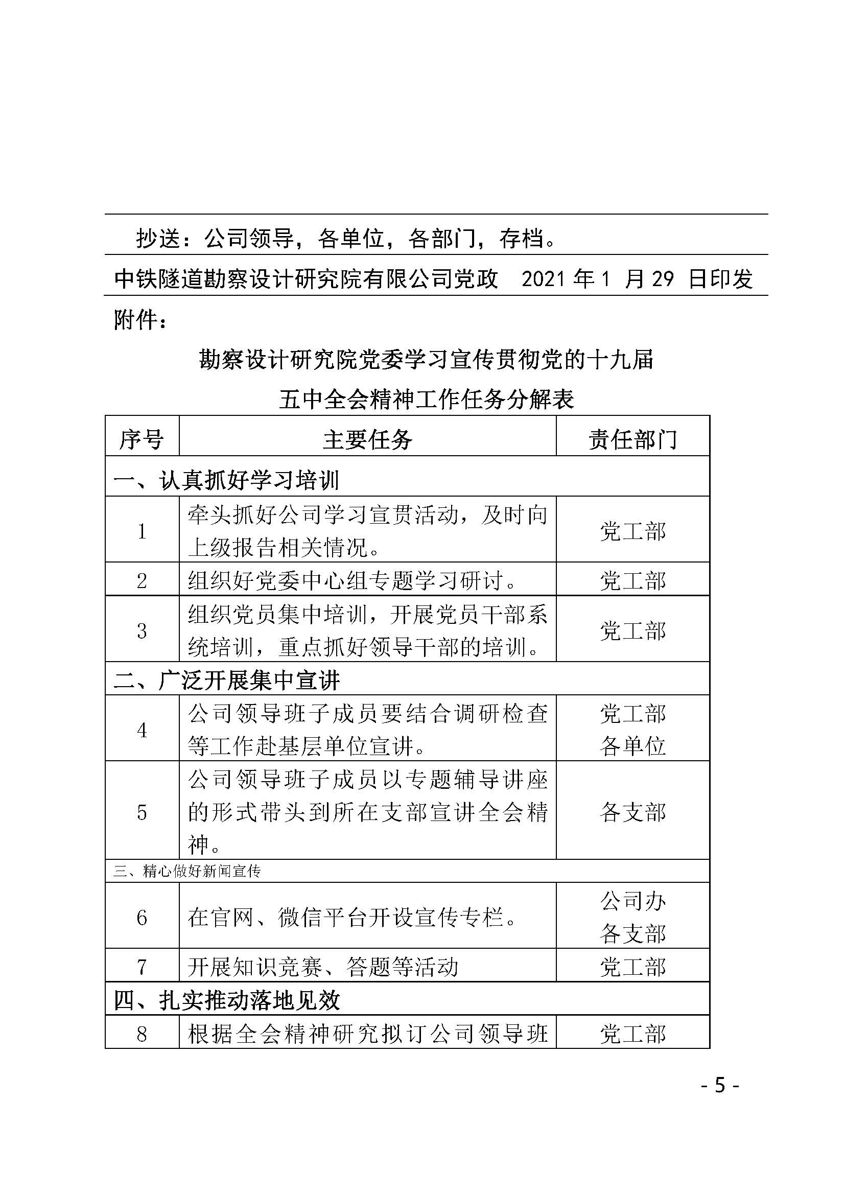 勘察设计研究院党委关于学习宣传贯彻党的十九届五中全会精神的通知_页面_5.jpg